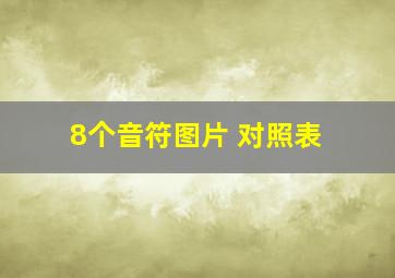 8个音符图片 对照表